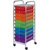 imageHoneyCanDo Rolling Storage Cart and Organizer with 12 Plastic Drawers10Drawer Office Cart