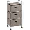 imageHoneyCanDo 3 Drawer Rolling Cart  Gray CRT06248 Grey 115 in L x 16125 in W x 355 in H 292 cm L x 41 cm W x 902 cm HGray